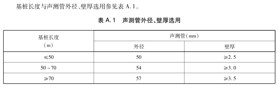 基桩长度与声测管径壁厚选用