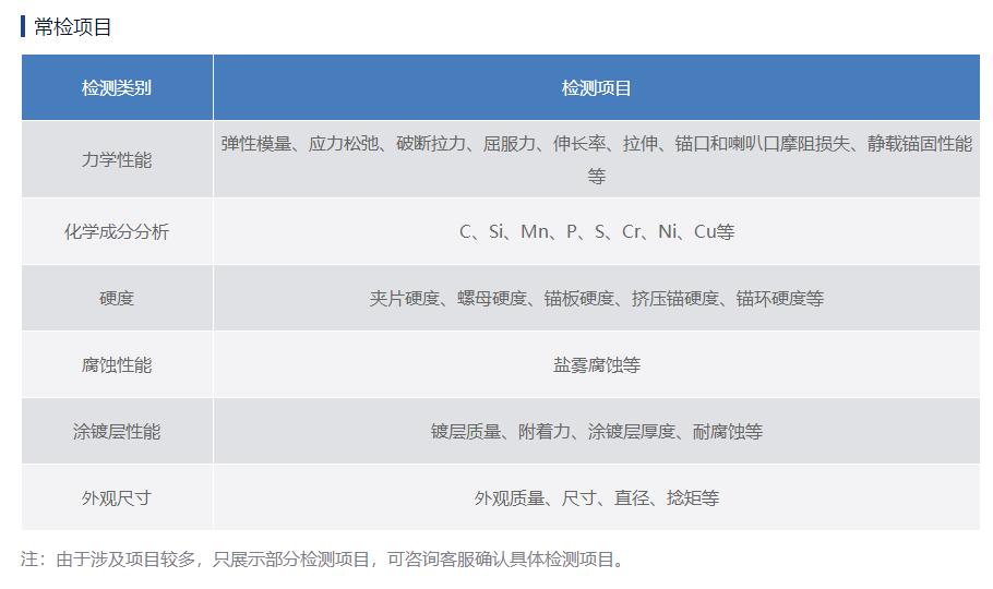 公路桥梁预应力钢绞线用锚具、夹具和连接器检测公司
