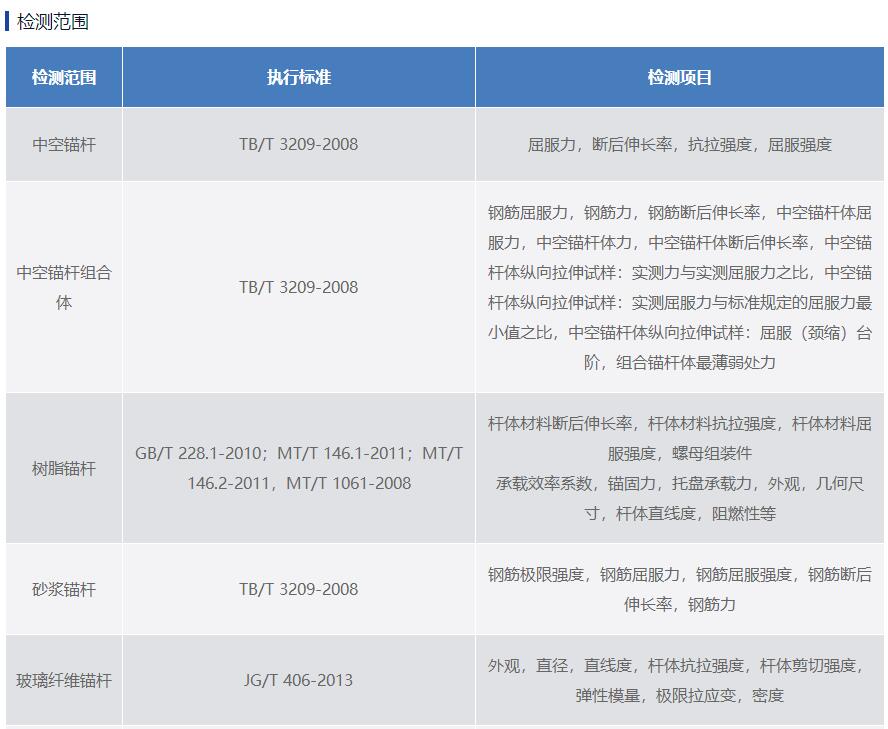 预应力锚杆拉拔力试验