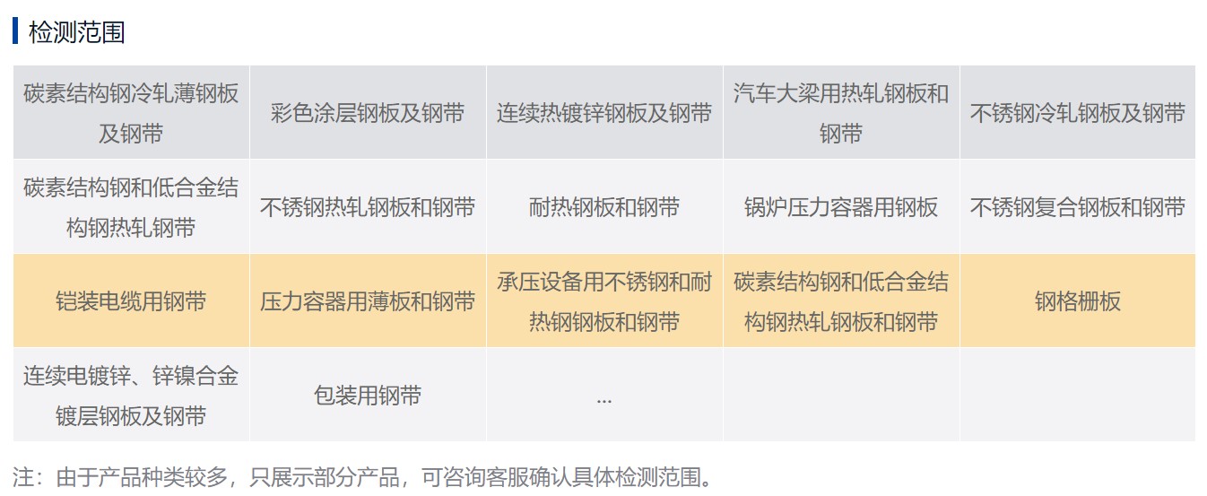 止水钢板焊接检项目有哪些内容