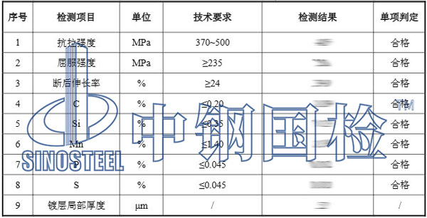 幕墙预埋件检测报告结果