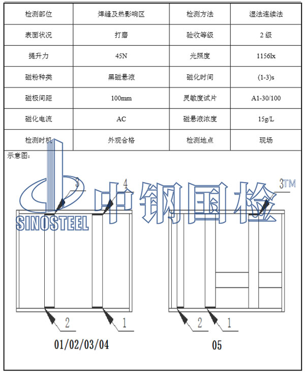钢结构框架检测