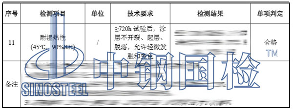 防火涂料检测报告结果