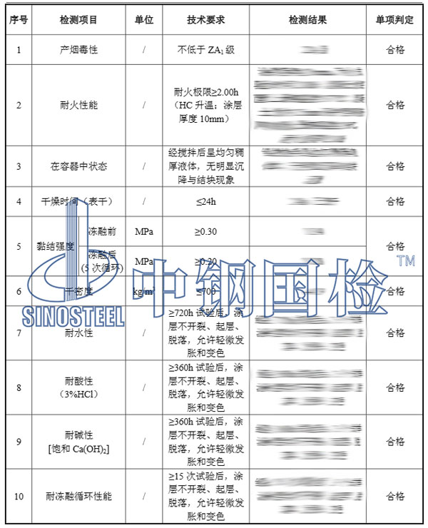 防火涂料检测报告结果