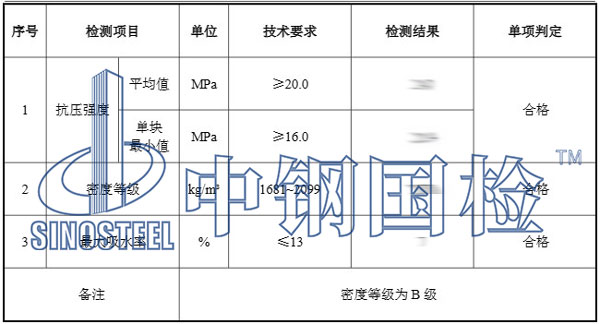 水泥混凝土砖检测报告结果