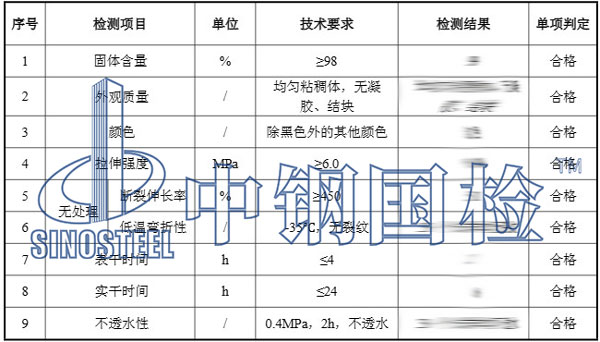聚氨酯防水涂料检测报告结果