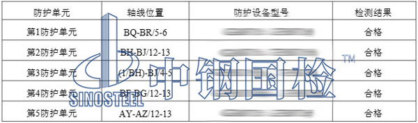 人防工程检测部分检测结果