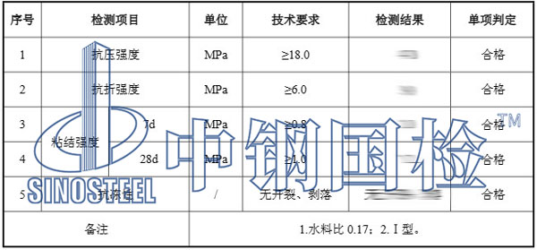 防水砂浆检测结果