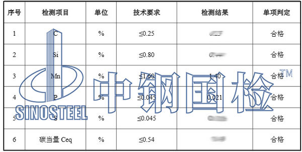 钢筋检测报告结果数据