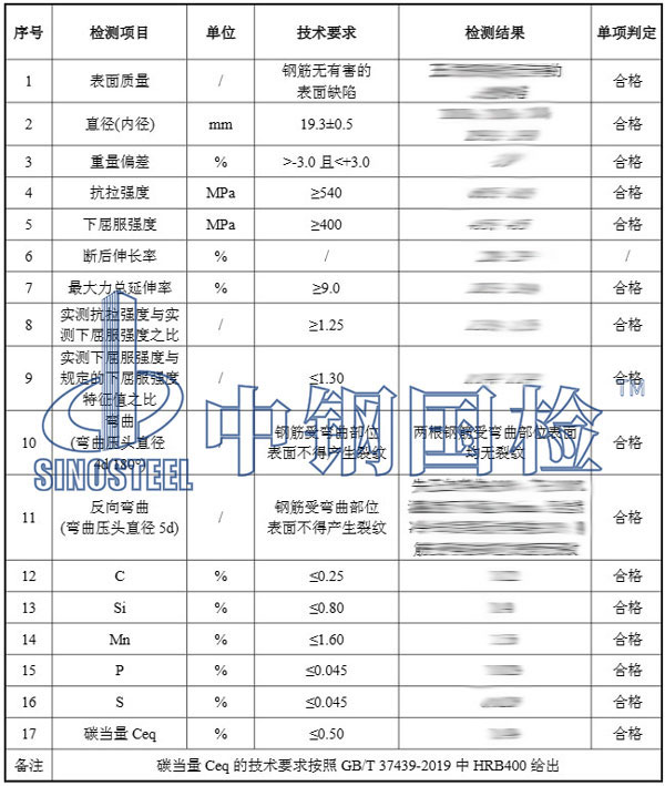 检测报告结果数据