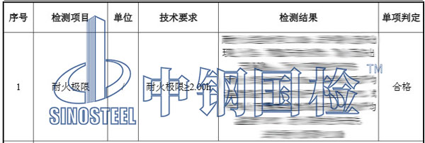 防火石膏板检测报告结果