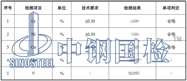 工程材料钢板检测项目及结果
