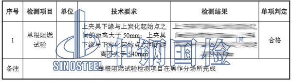 阻燃电线检测项目结果图片