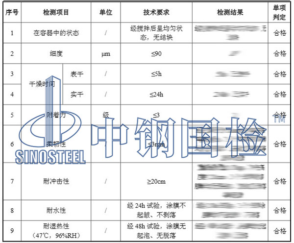 防火涂料检测项目结果