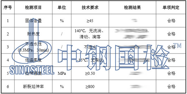 防水涂料检测项目结果