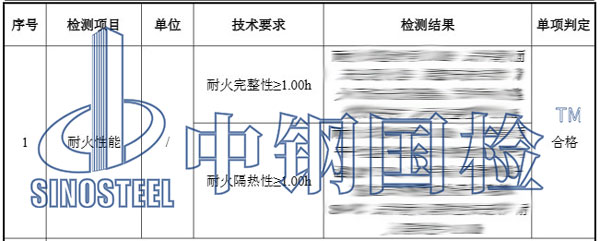 防火门耐火性能检测项目结果