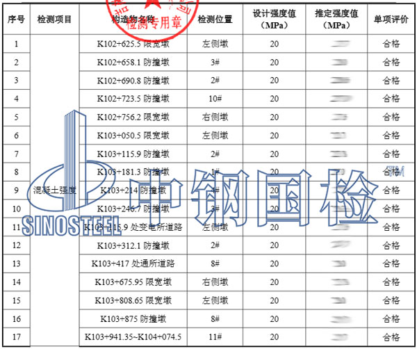 混凝土构件检测项目结果