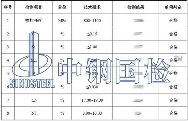 不锈钢丝材质检测项目结果