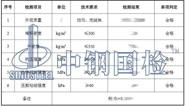 保温砂浆检测项目结果