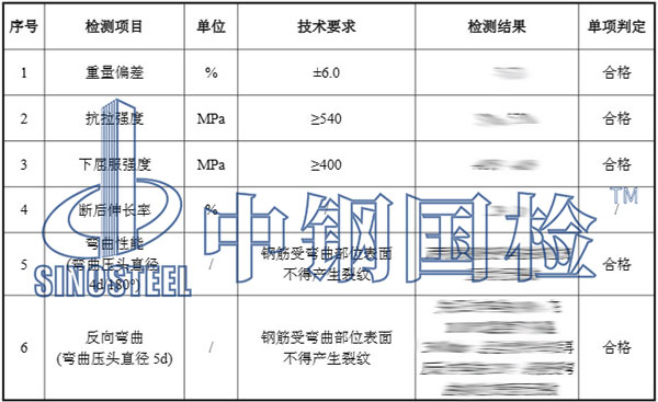 钢筋检测项目结果