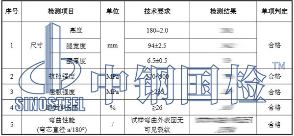 工字钢检测项目结果