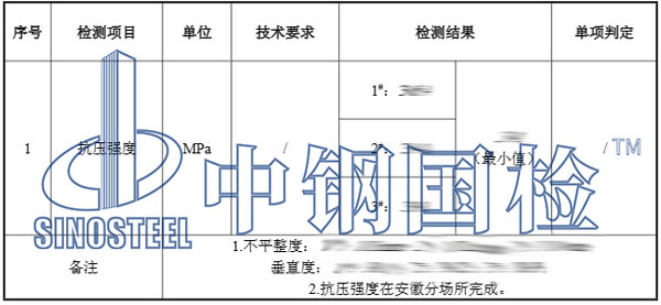 混凝土检测项目结果