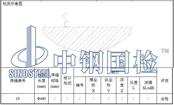 不锈钢焊缝超声波检测结果