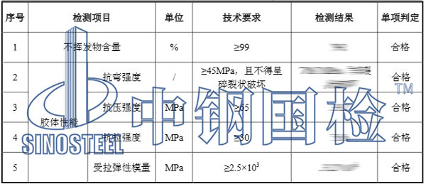 结构胶检测项目结果