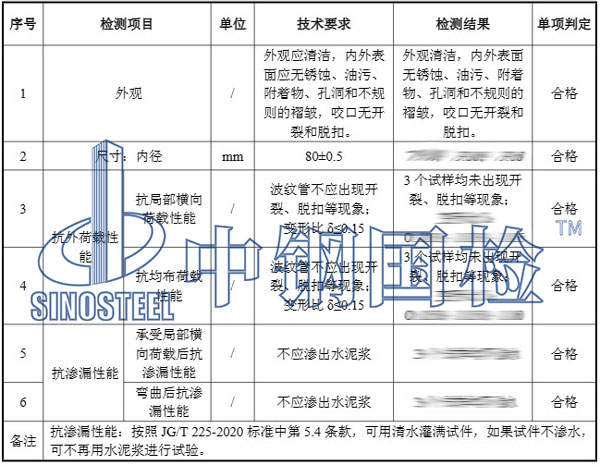 金属波纹管检测项目结果