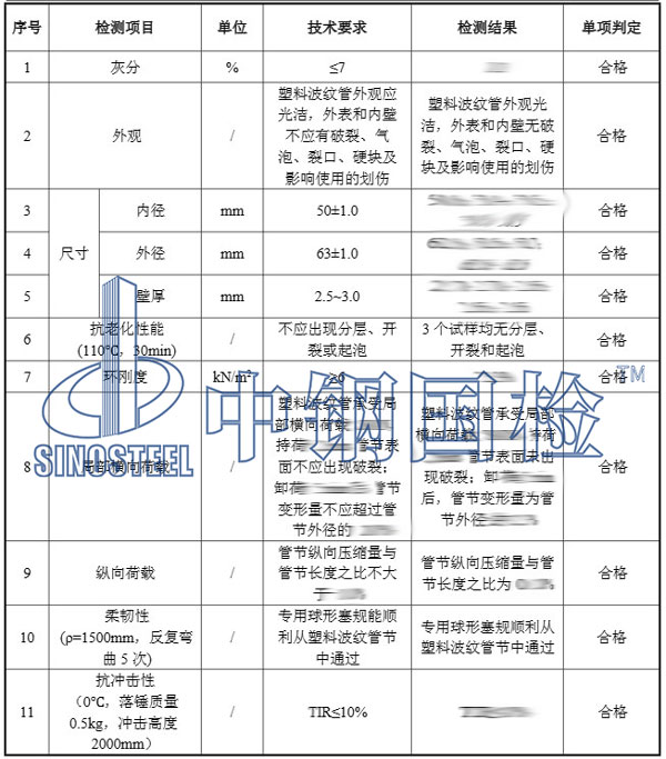 塑料波纹管检测项目结果