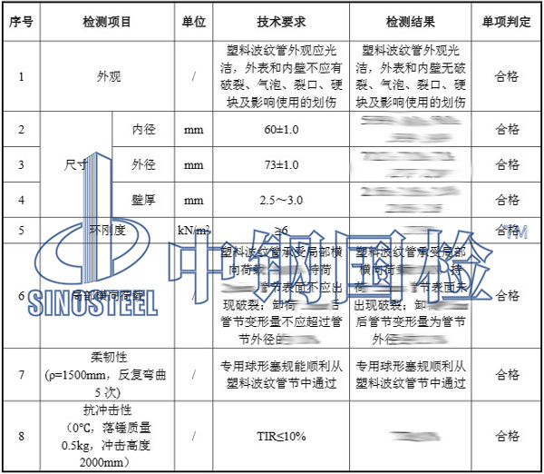 预应力波纹管检测项目结果