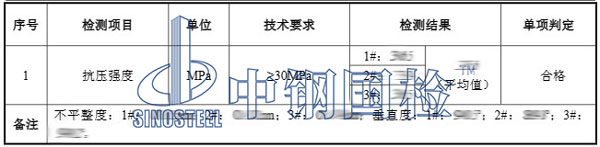 混凝土钻芯强度检测结果