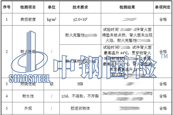 防火泥检测项目结果