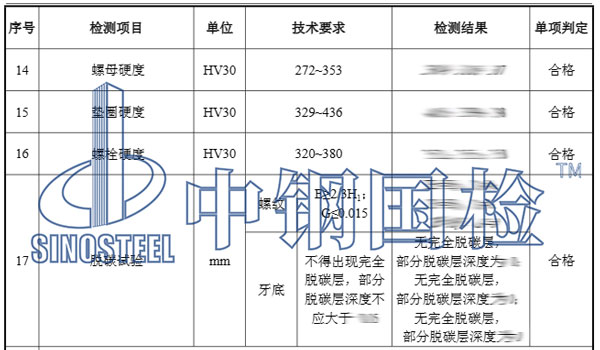 风机锚栓检测项目结果