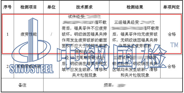 疲劳试验项目结果