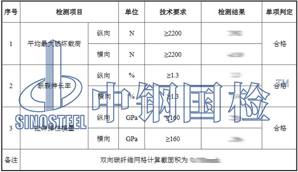 碳纤维制品检测项目结果