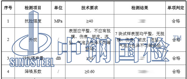 隔声检测项目结果