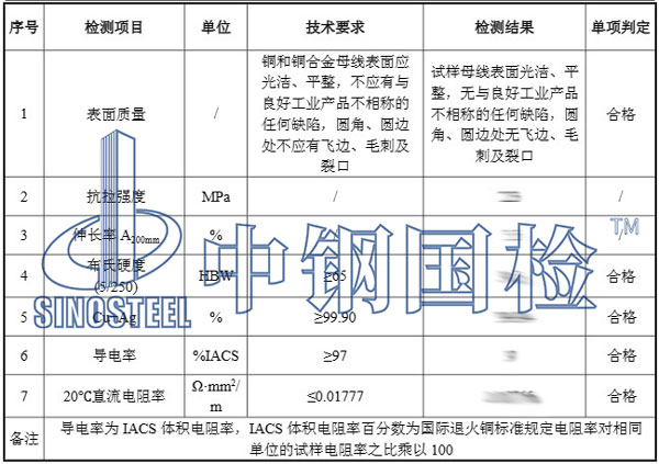 铜排检测项目结果