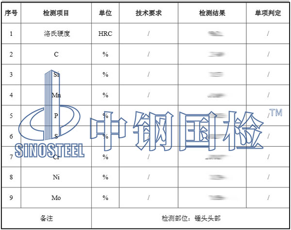 金属元素检测结果
