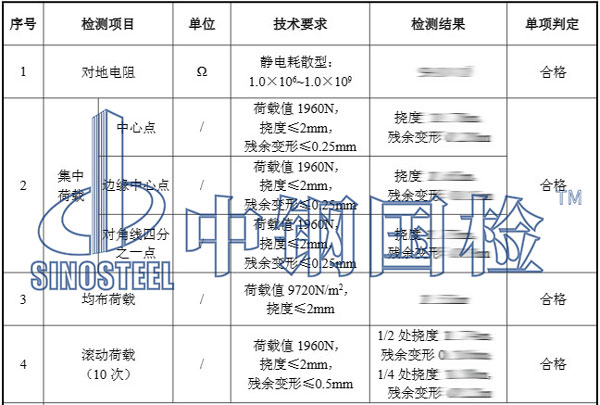 防静电活动地板检测项目结果