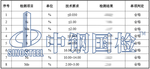 不锈钢316l检测项目结果