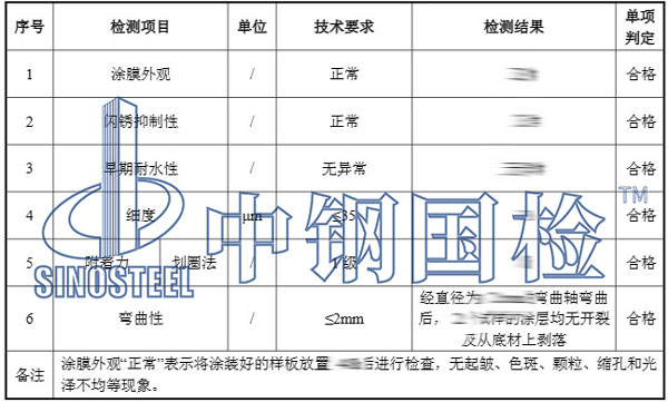 钢结构防腐涂料检测项目结果