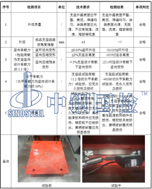 盆式橡胶支座检测项目结果