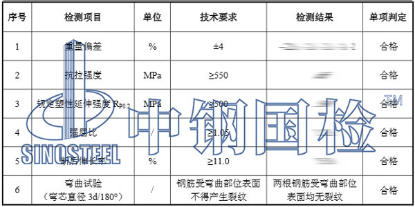 冷扎带肋钢筋检测项目结果