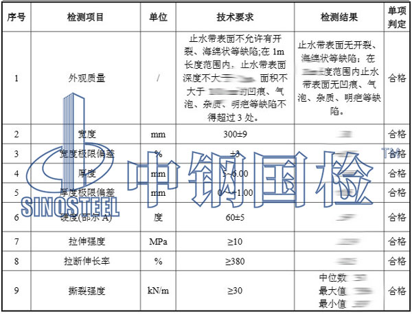 橡胶止水带检测项目结果
