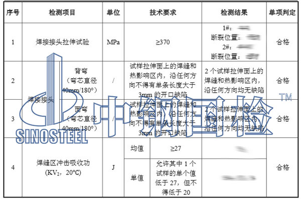 焊接工艺评定结果