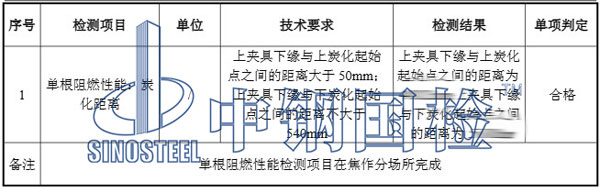 阻燃检测结果