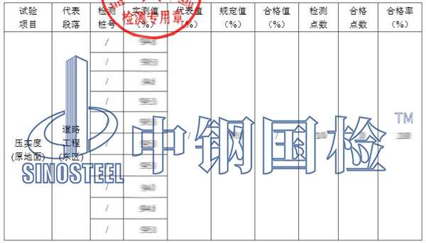 市政道路压实度检测结果