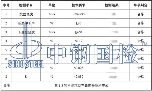 光伏支架检测项目结果