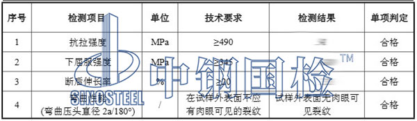 钢板检测项目结果